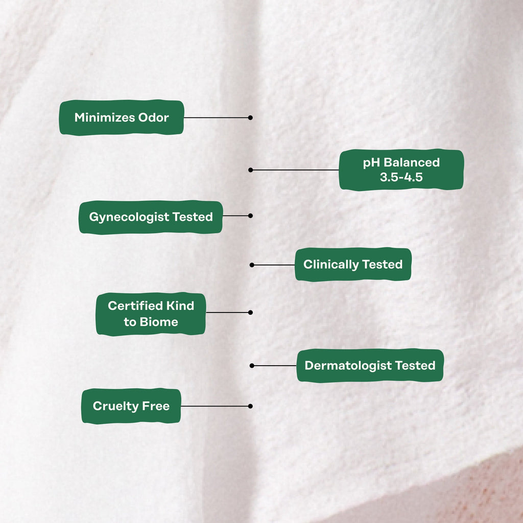 Sensitive with Cucumber Aloe Intimate Wipes