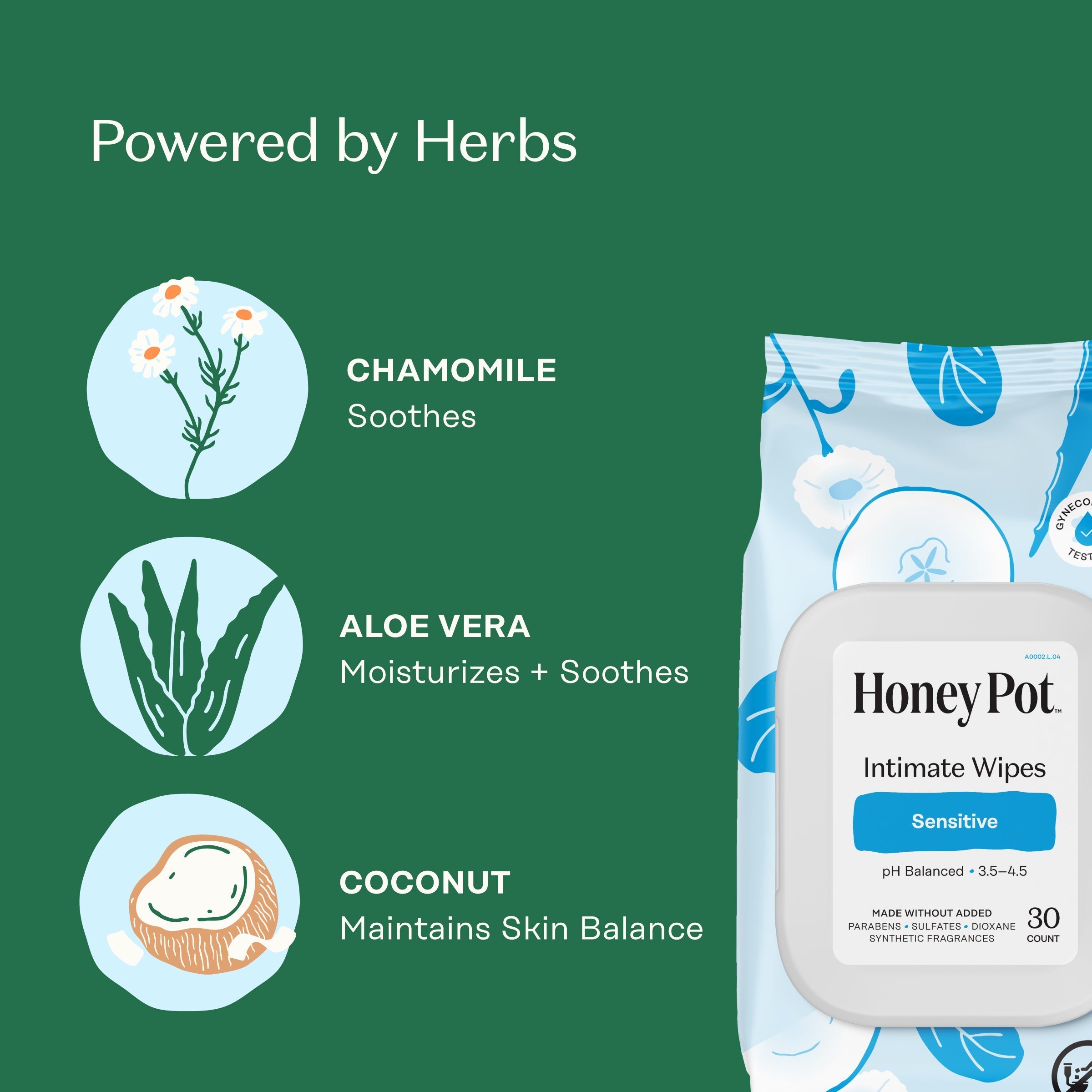 Sensitive Intimate Wipes