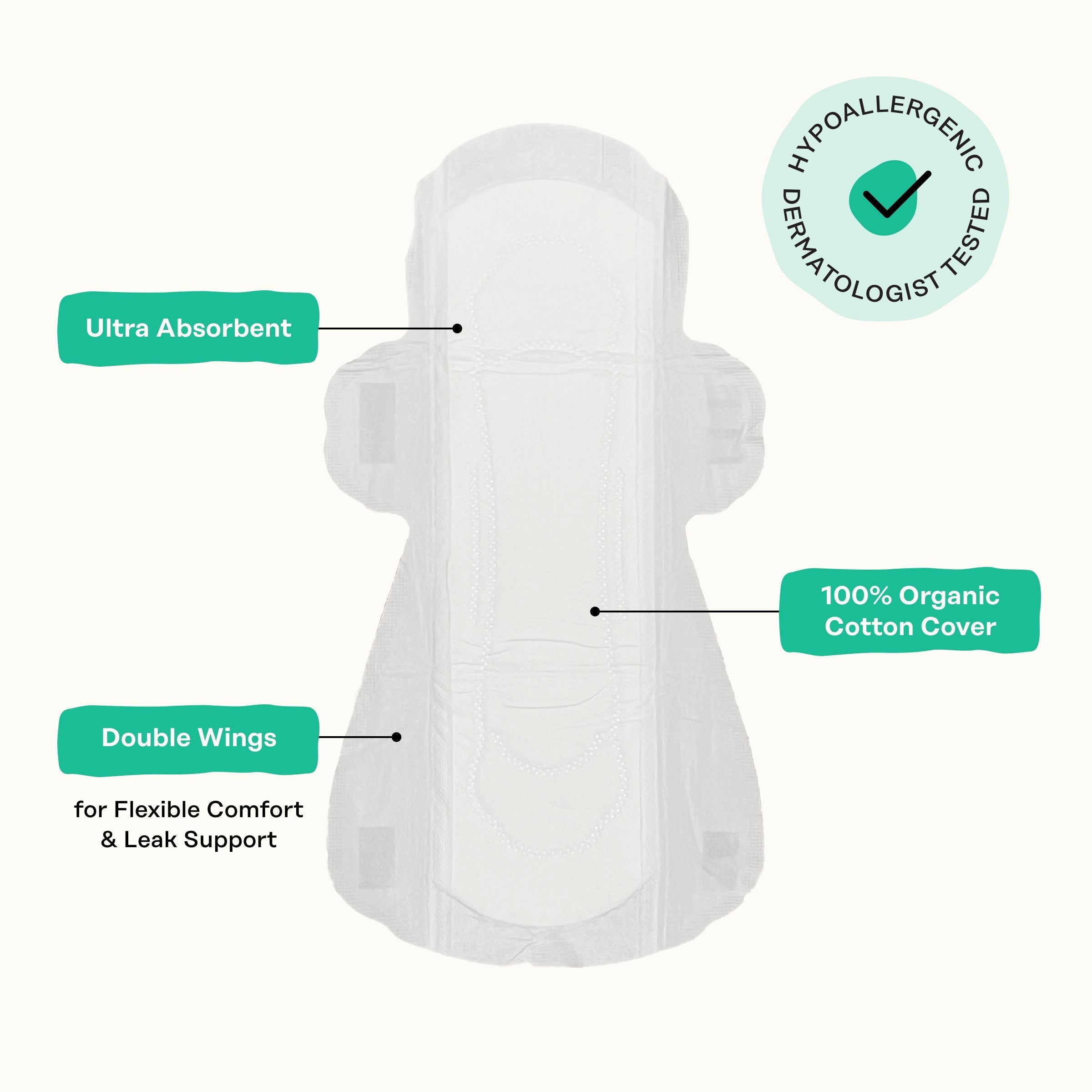 Incontinence Cooling Herbal Infusion 100% Organic Cotton Cover Daytime Pads